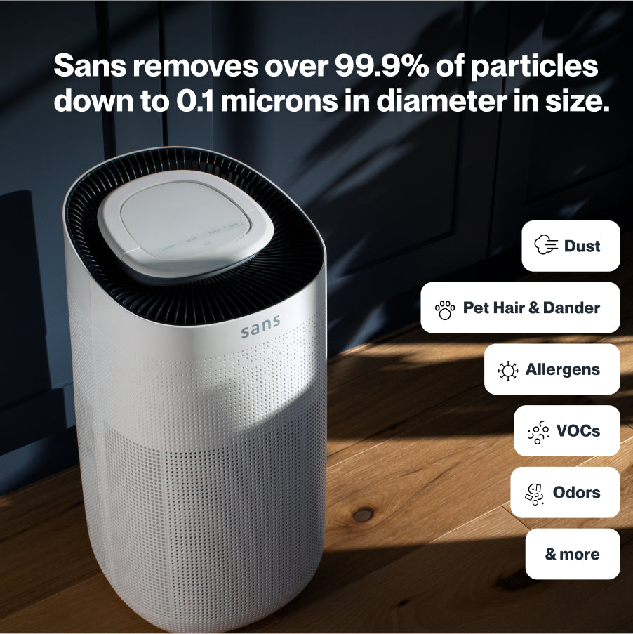 Sans Air Purifier